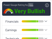 I’m shouting ‘Buy Now’ before this stock soars