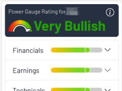 I’m shouting ‘Buy Now’ before this stock soars